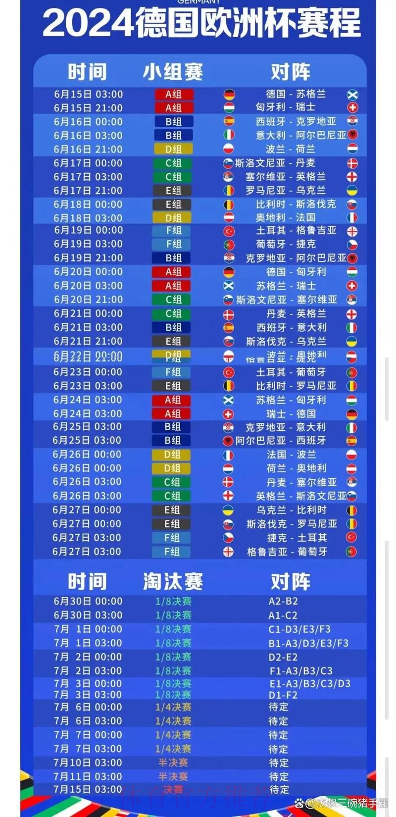 2026世界杯直播详细安排最新时间表实时查看 2026世界杯直播详细安排最新时间表实时查看