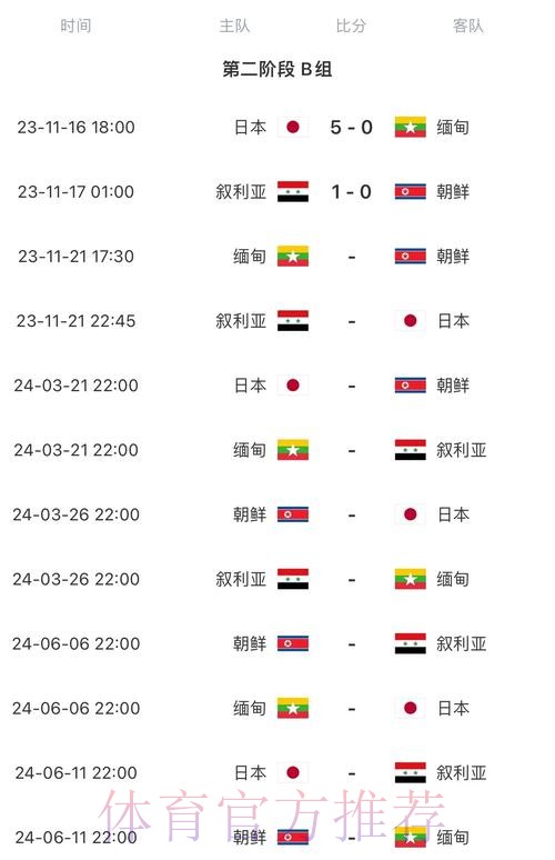 2026世界杯比赛时间官方发布实时赛程怎么查