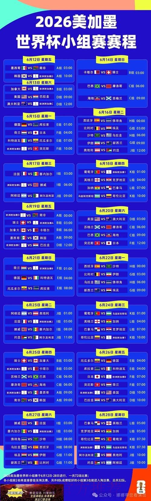 2026世界杯小组赛赛程官方发布最新时间表在哪里看 2026世界杯小组赛赛程官方发布最新时间表在哪里看