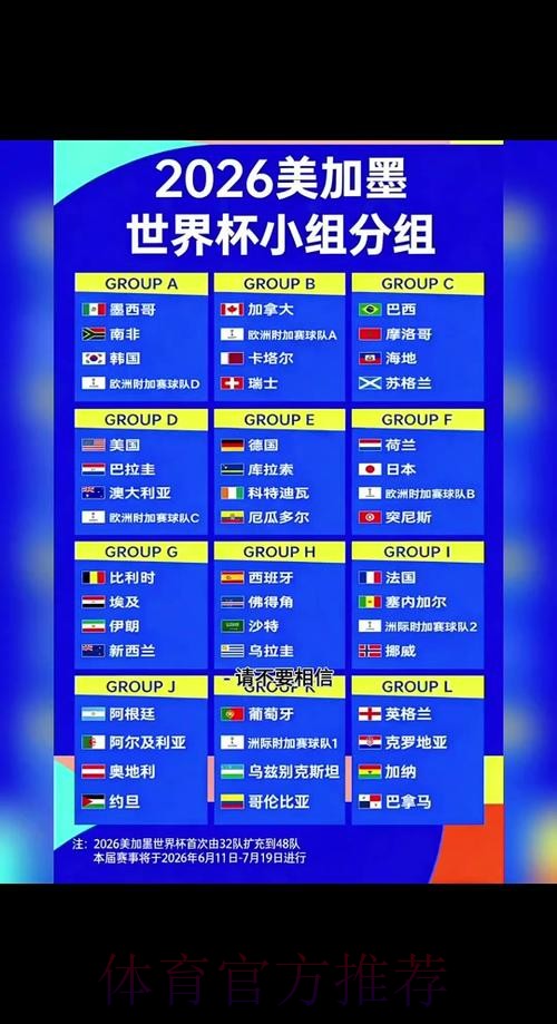 2026世界杯比赛时间详细安排赛事详情怎么查 2026世界杯比赛时间详细安排赛事详情怎么查
